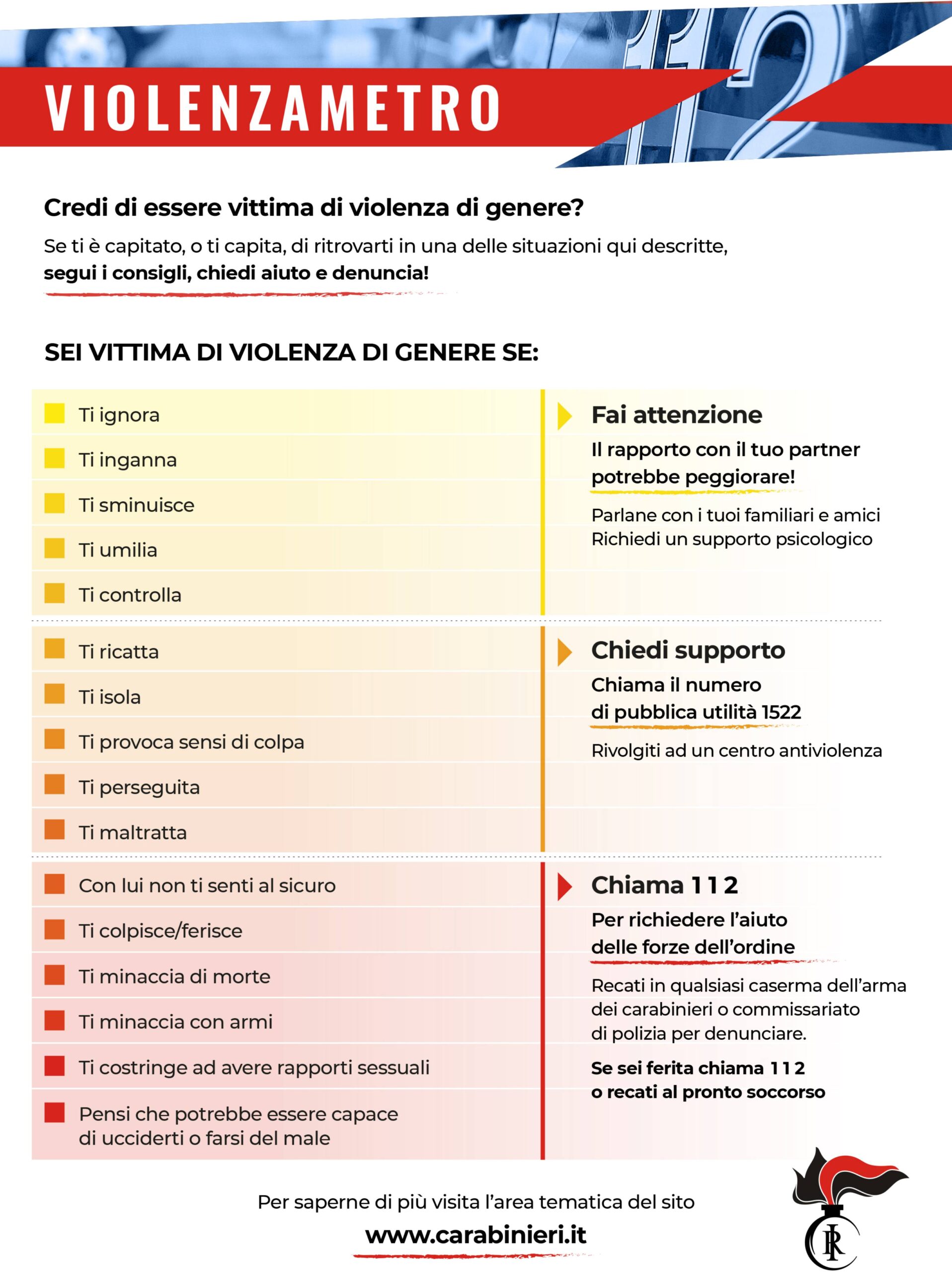 Sfondo