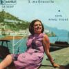 Il 24 maggio a Minori ..incostieraamalfitana .it i 65 anni della canzone “’E malfitanelle” con Maria Fronda, il Premio Cartesar al Museo della Campana di Agnone, i versi di Laura Bruno