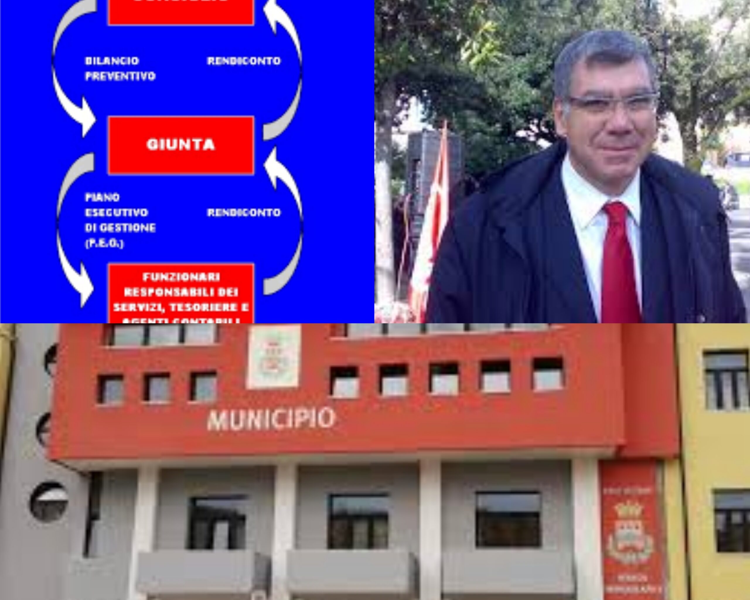 Sfondo